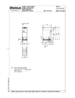 Onderhouds handleiding